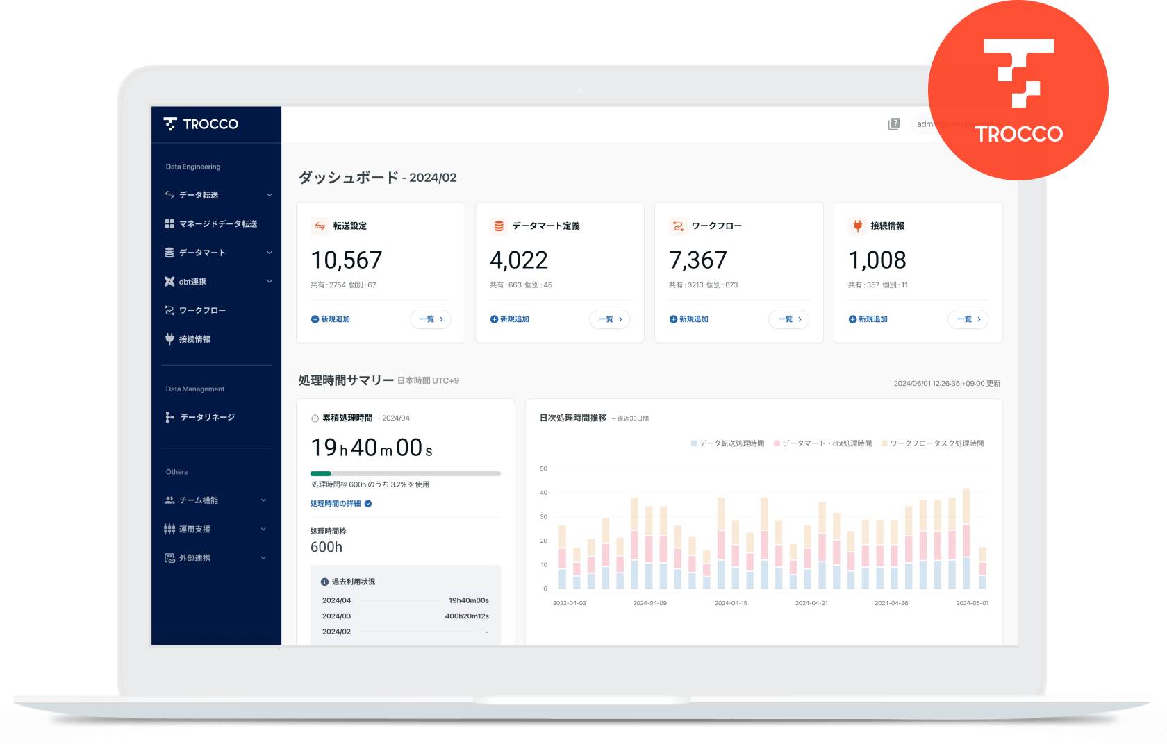 TROCCOの画面サンプル画像
